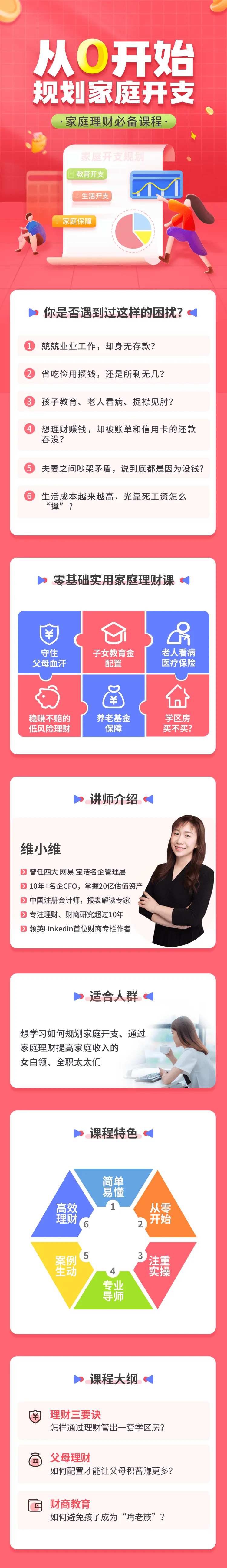 从0开始规划家庭开支长图海报-采灵感-cailinggan.com