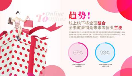 商业趋势营销海报-采灵感-https://www.cailinggan.com/