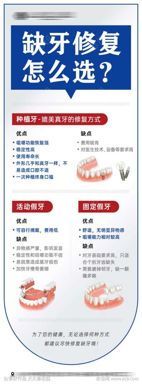 缺牙修复方式对比-采灵感-https://www.cailinggan.com/