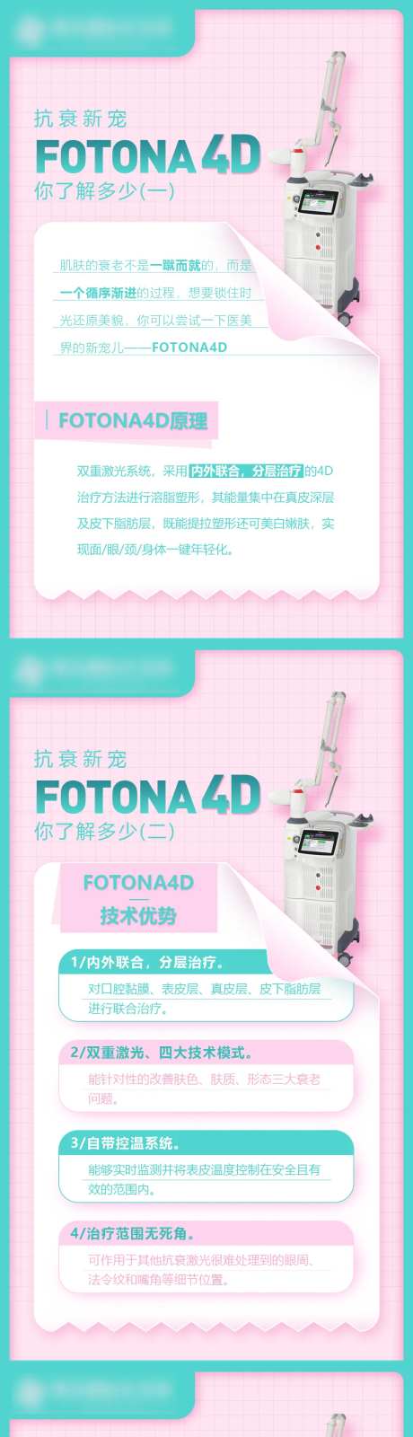 FOTONA4D仪器科普图-采灵感-https://www.cailinggan.com/