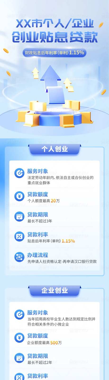 银行创业贴息贷款页面长图-采灵感-https://www.cailinggan.com/