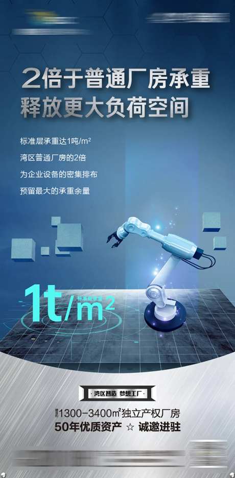 产业园价值点海报-采灵感-https://www.cailinggan.com/