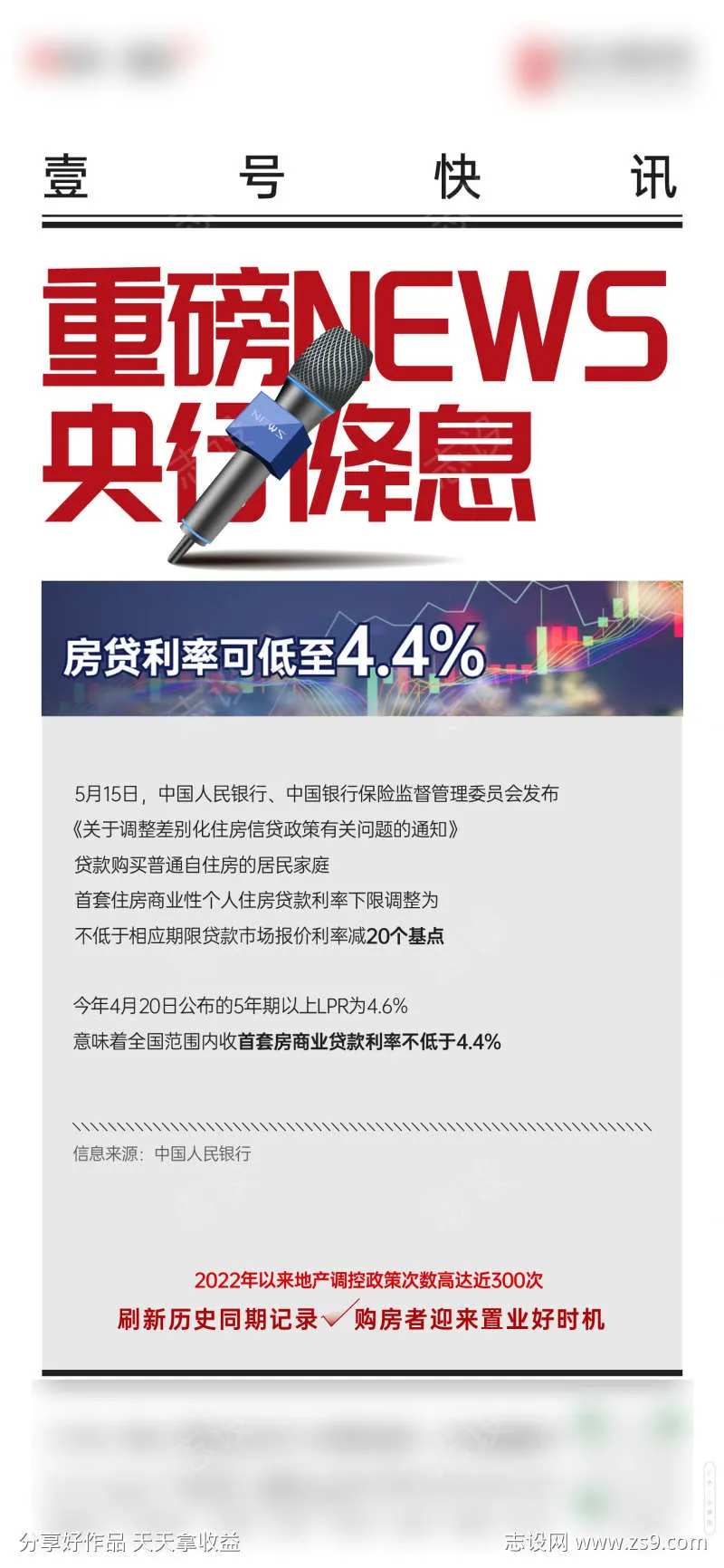 热点 央行 降息  报纸 头条 形式-采灵感-cailinggan.com