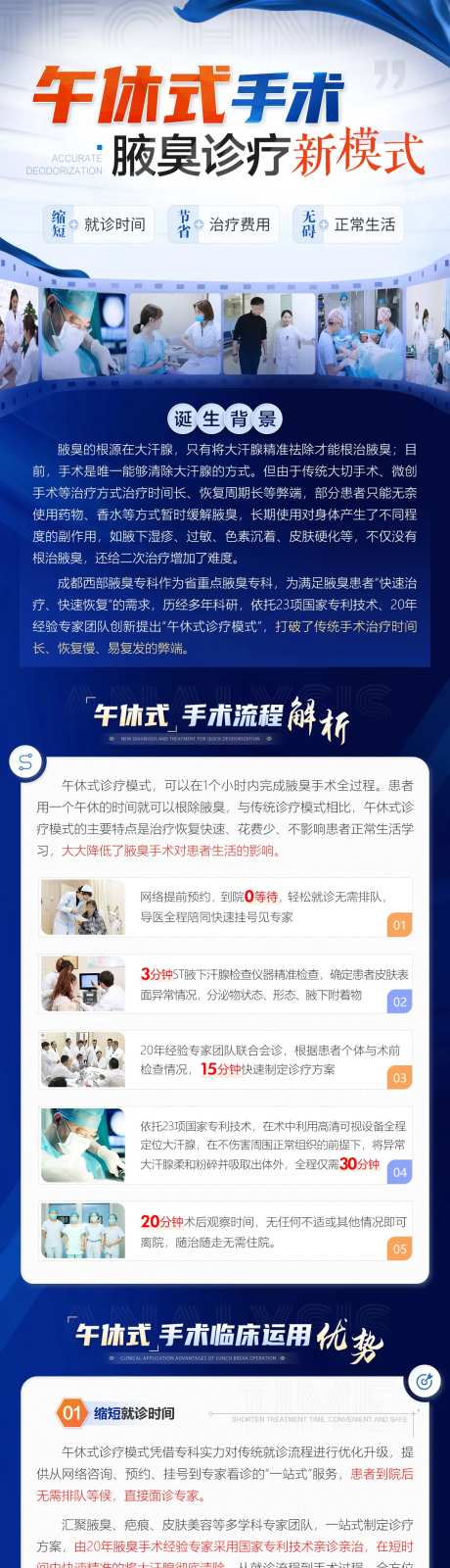 午休式手术全流程长图海报-采灵感-https://www.cailinggan.com/