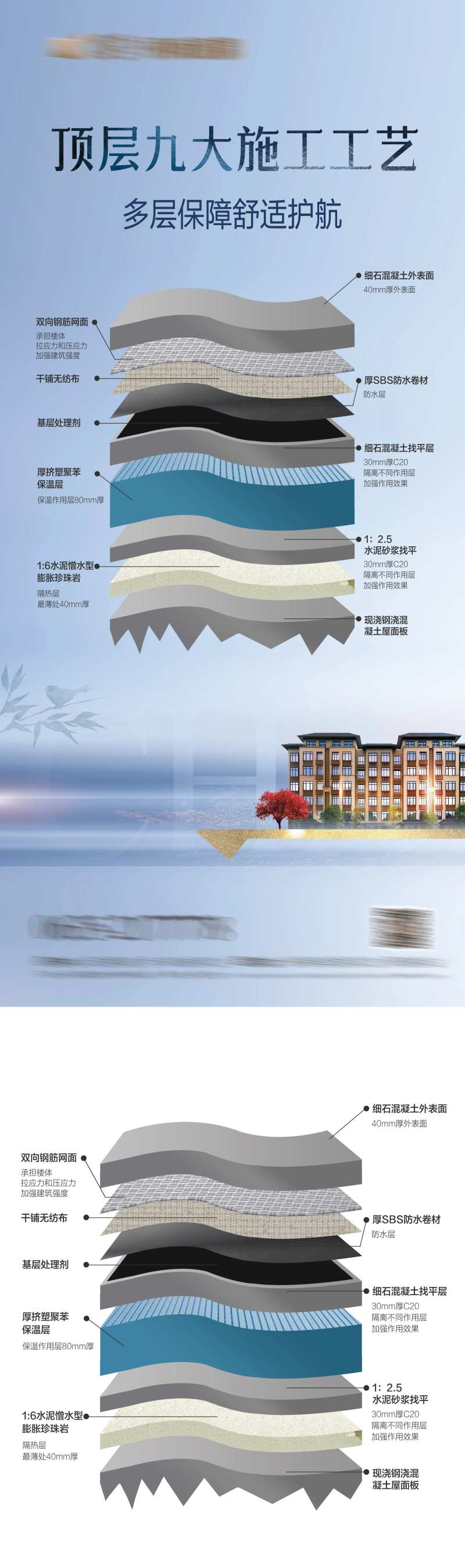 地产施工工艺展示海报长图-采灵感-cailinggan.com