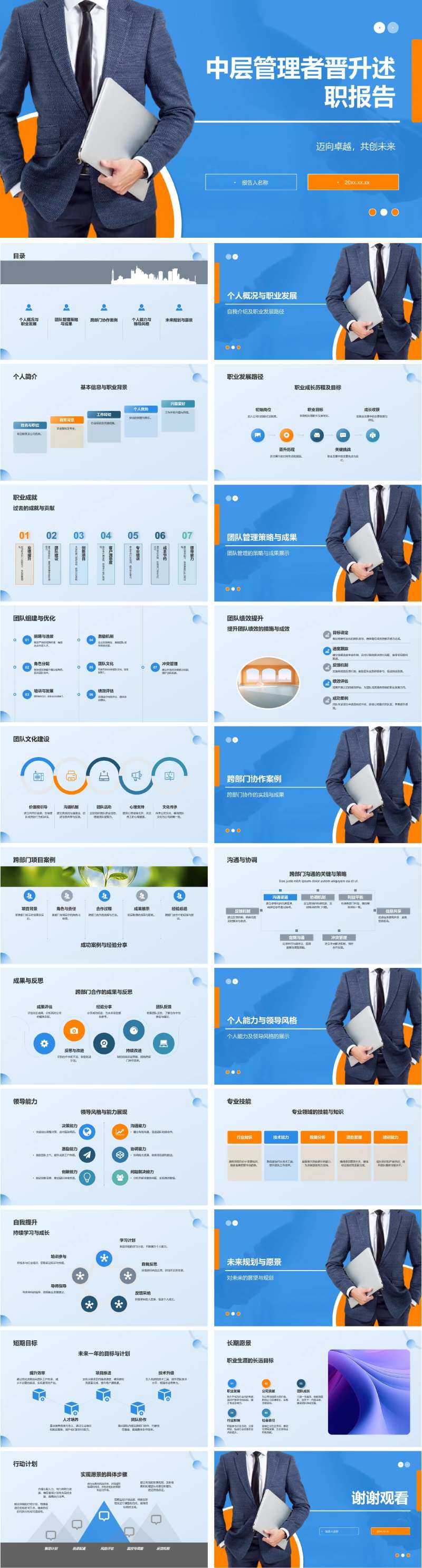 中层管理者晋升述职报告-采灵感-cailinggan.com