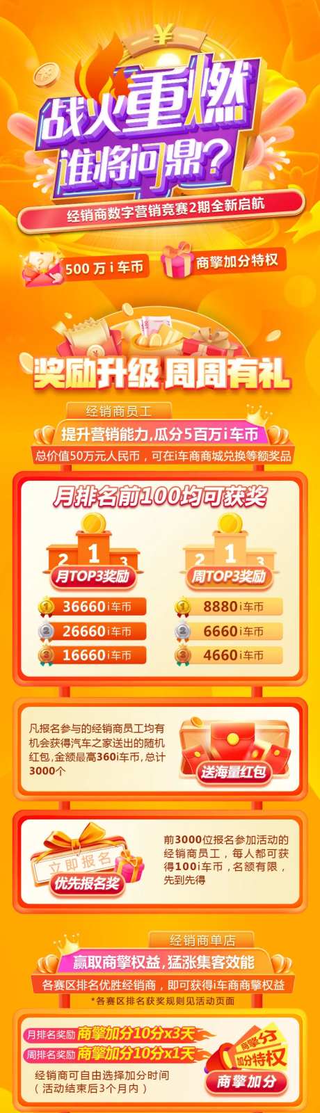 报名业绩活动长图-采灵感-https://www.cailinggan.com/