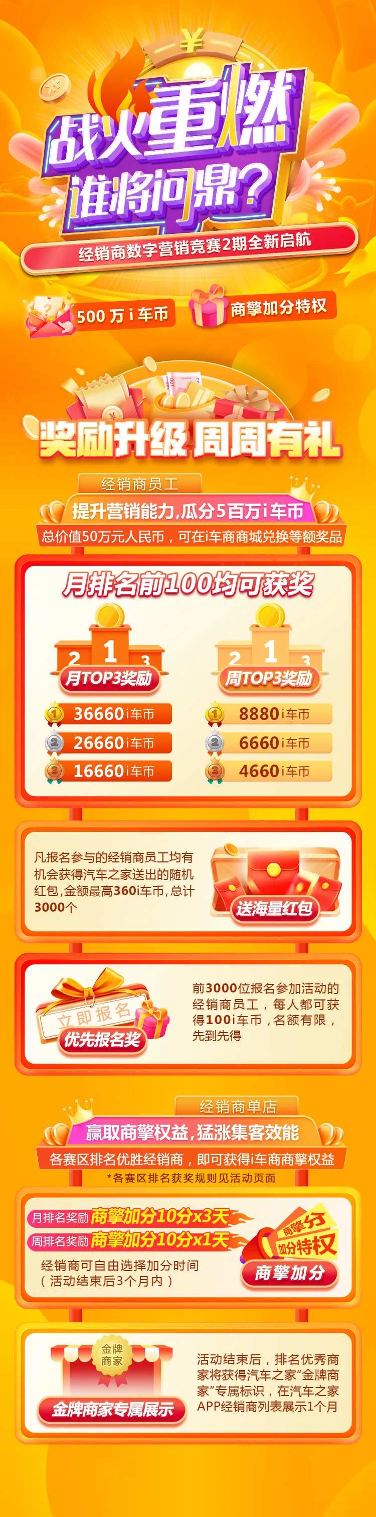 报名业绩活动长图-采灵感-cailinggan.com