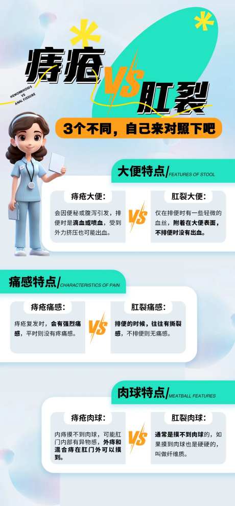 痔疮健康科普宣传海报-采灵感-https://www.cailinggan.com/