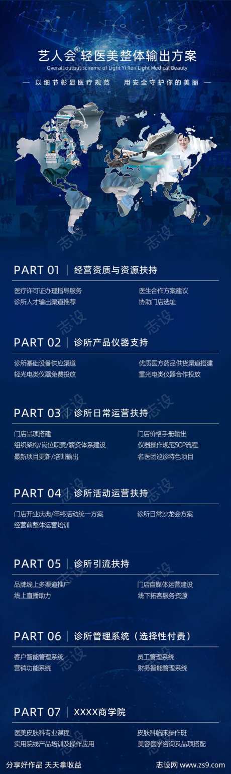 医美输出方案-采灵感-https://www.cailinggan.com/