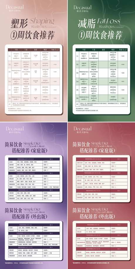 医美美食推荐建议表海报-采灵感-https://www.cailinggan.com/