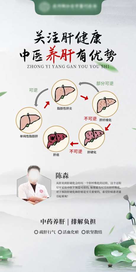 中医科普海报-采灵感-https://www.cailinggan.com/