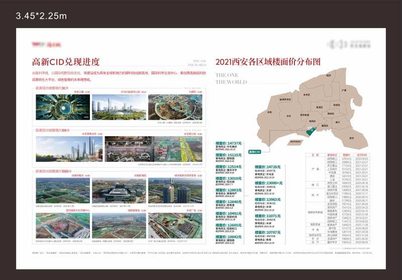 地产高新地价灯箱展板品牌墙-采灵感-cailinggan.com