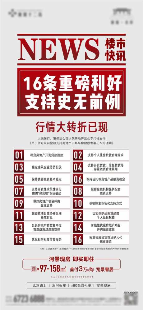 地产楼市快讯政策海报-采灵感-https://www.cailinggan.com/