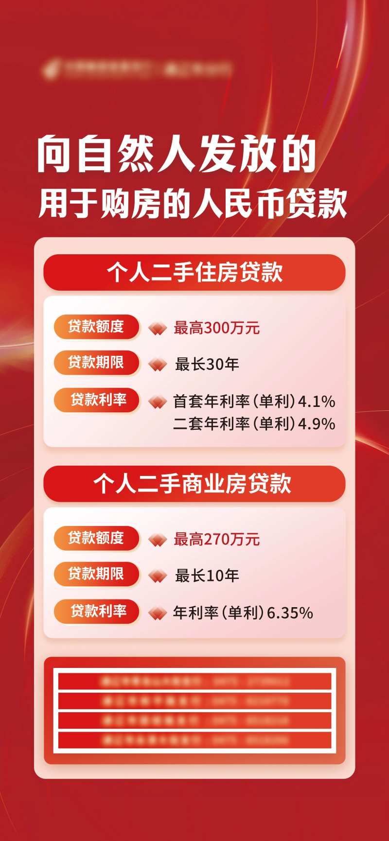 红色金融贷款利率展架-采灵感-cailinggan.com