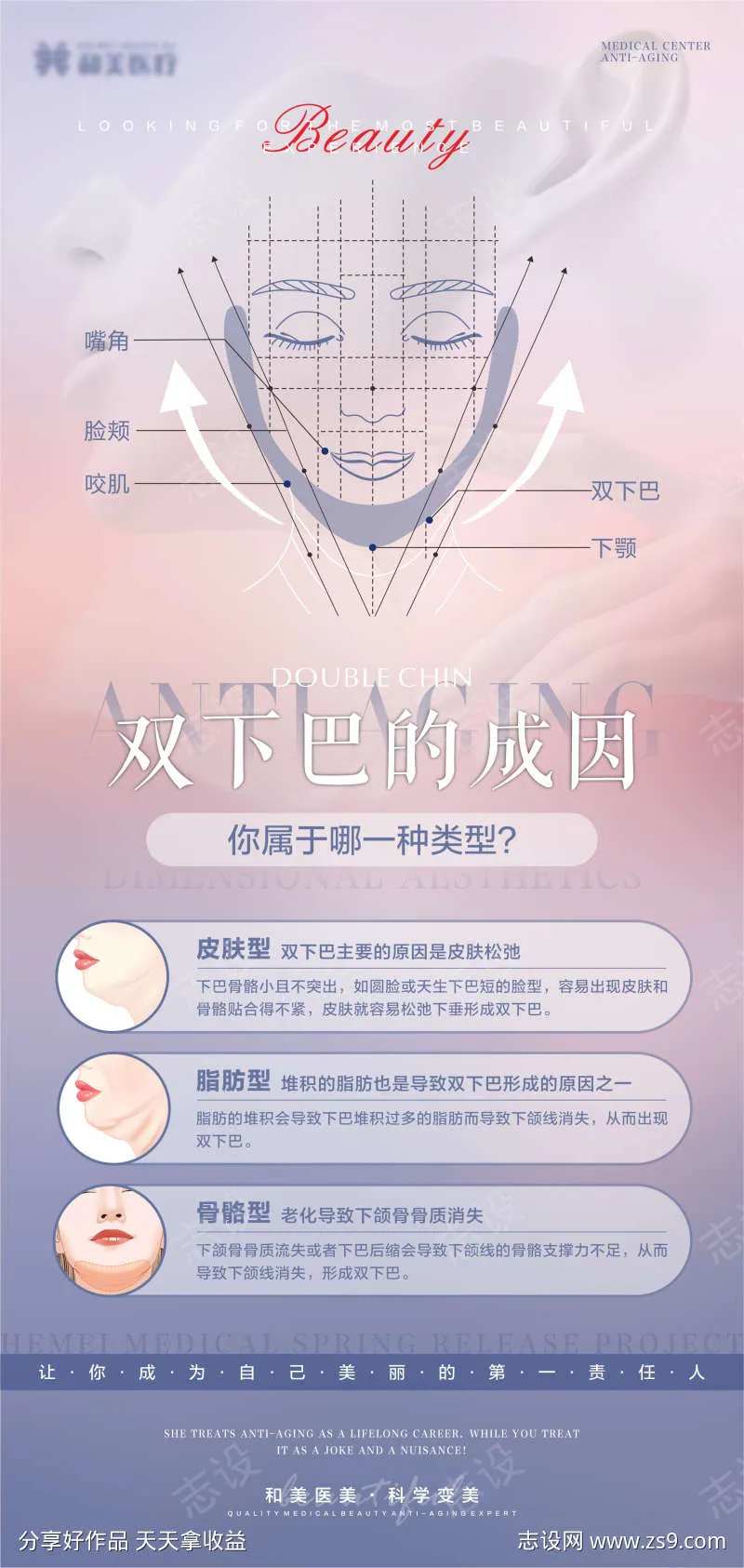 科普双下巴海报-采灵感-cailinggan.com