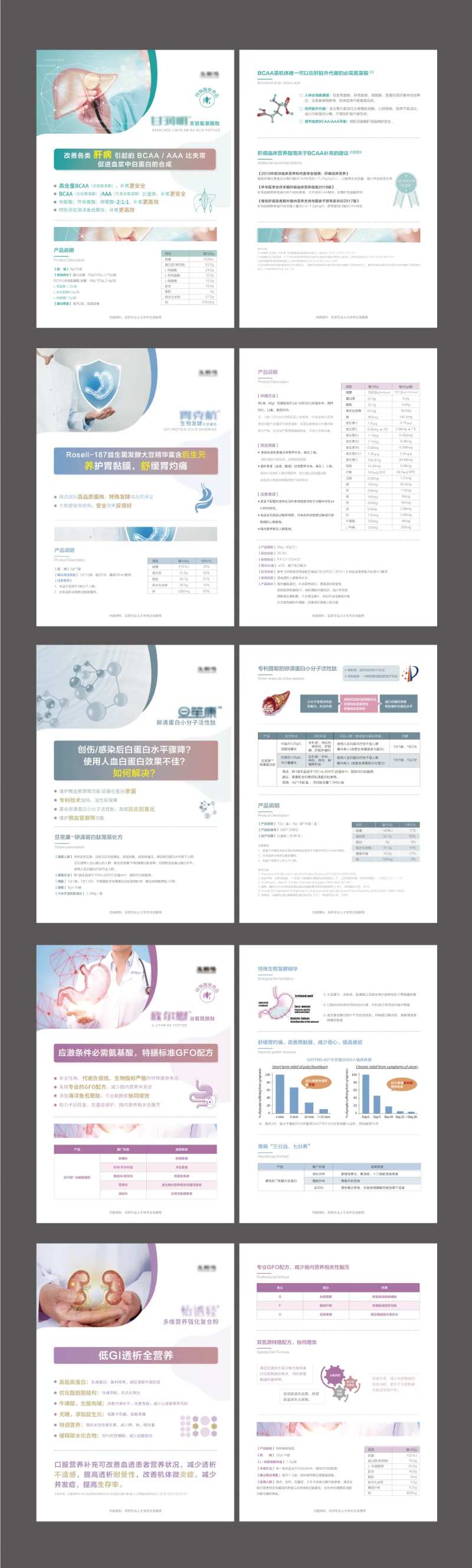 医疗产品/保健品产品手册彩页-采灵感-cailinggan.com
