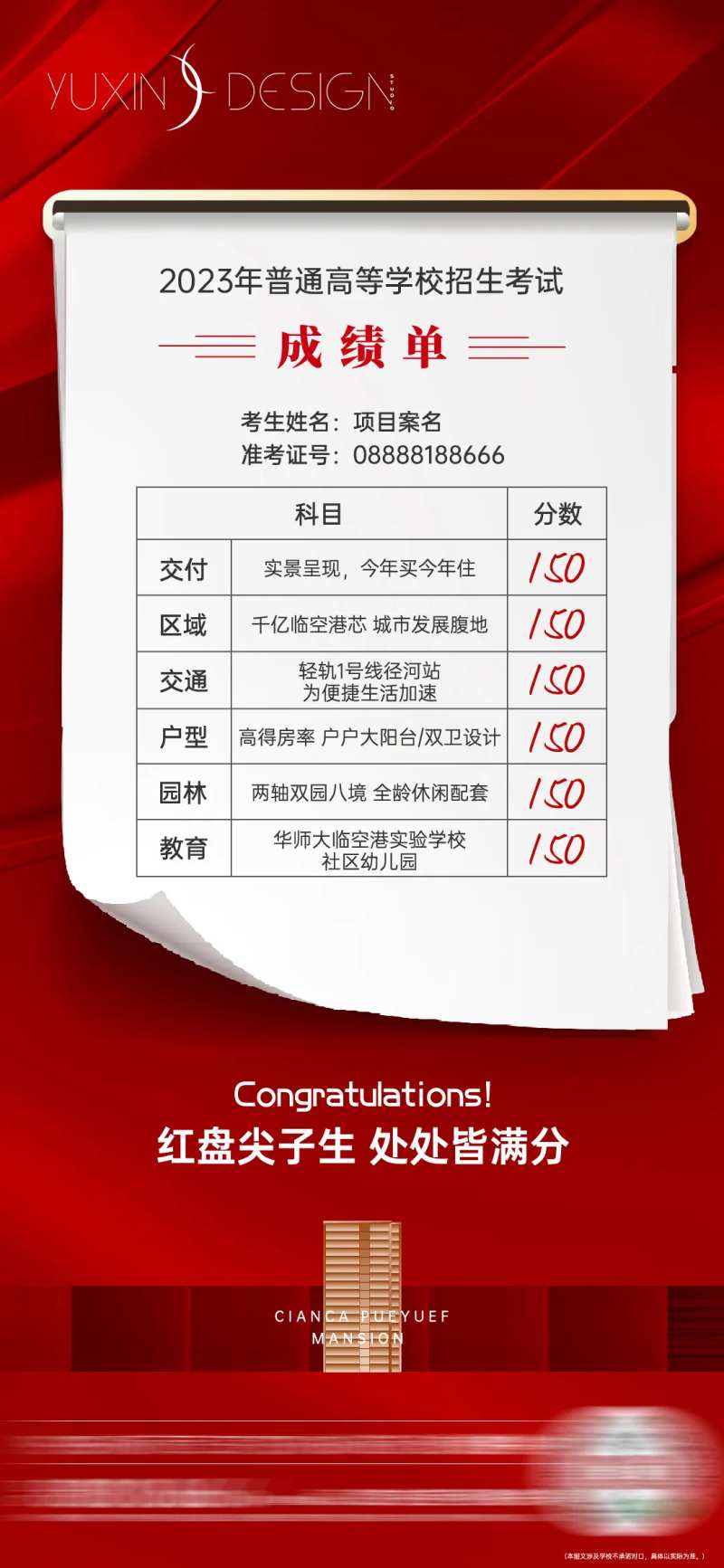 地产高考结束价值点成绩单单图-采灵感-cailinggan.com