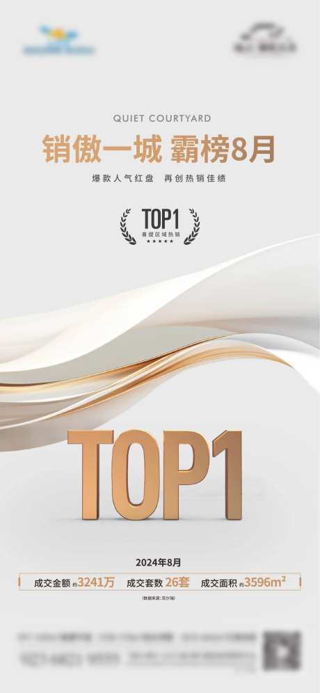 TOP1热销地产海报-采灵感-https://www.cailinggan.com/