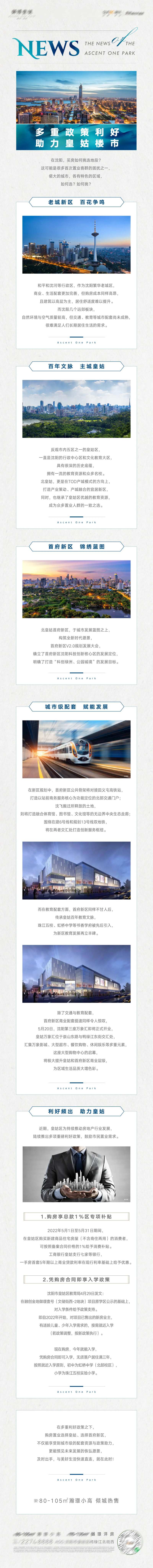 房地产利好政策助力楼市长图-采灵感-cailinggan.com