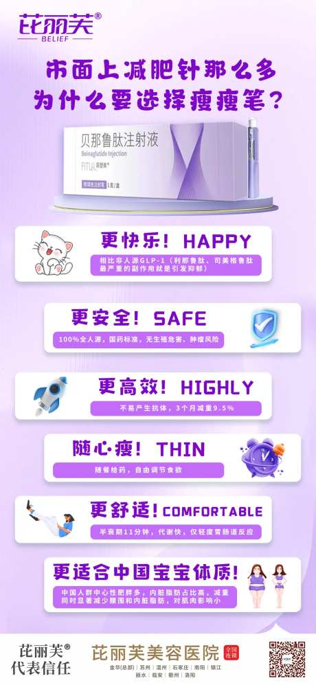 医美减肥针产品海报-采灵感-https://www.cailinggan.com/