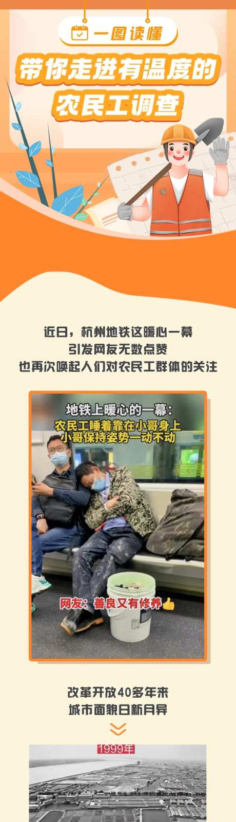 农民工数据调查研究长图-采灵感-https://www.cailinggan.com/