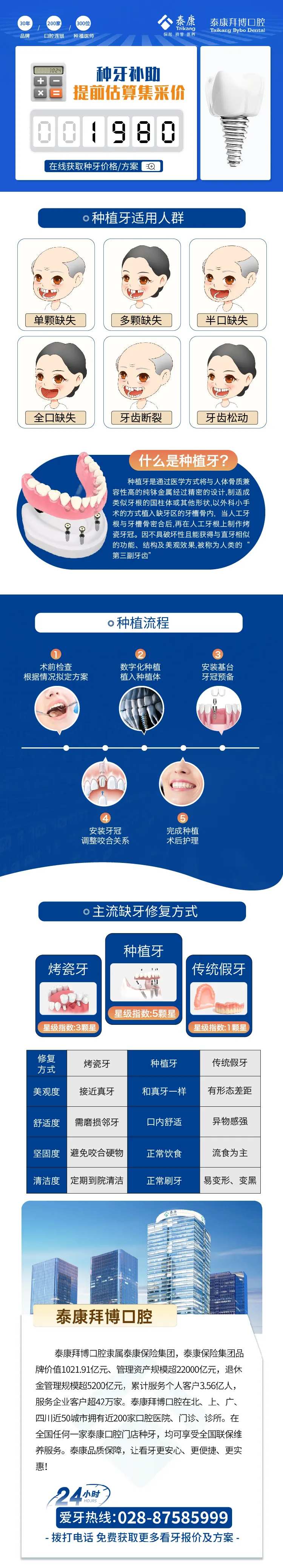 口腔种植牙H5专题设计-采灵感-cailinggan.com