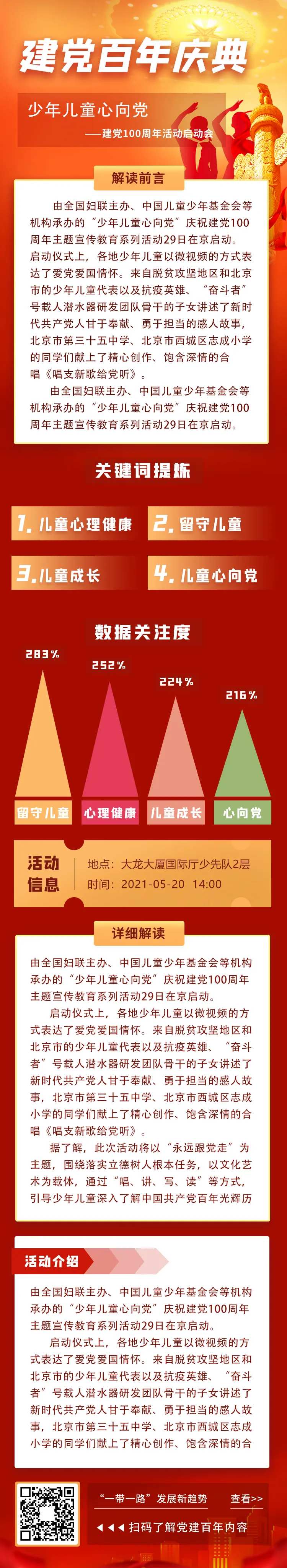 红色少年建党拜年向党活动-采灵感-cailinggan.com