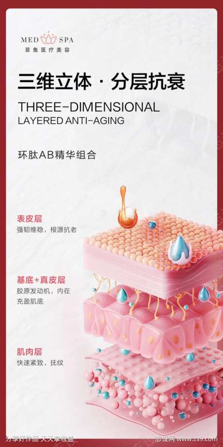 医美皮肤机构抗衰美白成分活动海报-采灵感-https://www.cailinggan.com/