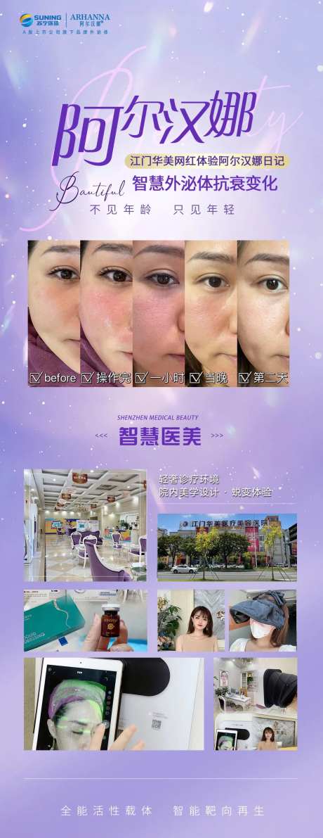 医美体验官体验过程海报-采灵感-https://www.cailinggan.com/