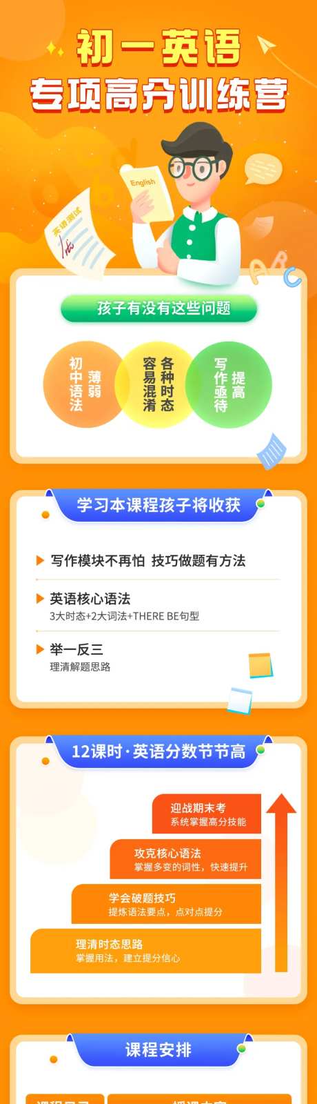 英语教育长图-采灵感-https://www.cailinggan.com/
