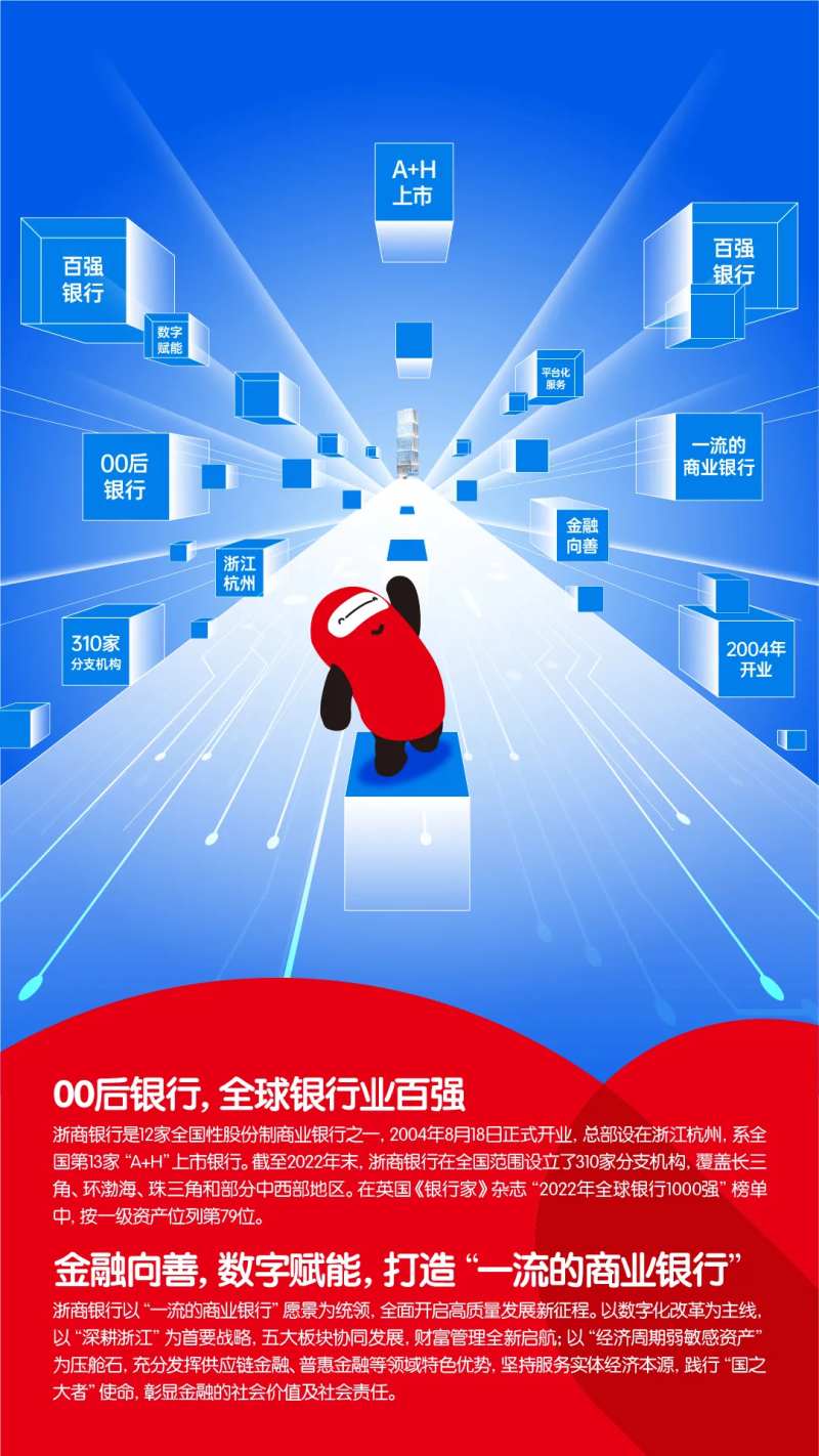 银行高速发展海报-采灵感-cailinggan.com