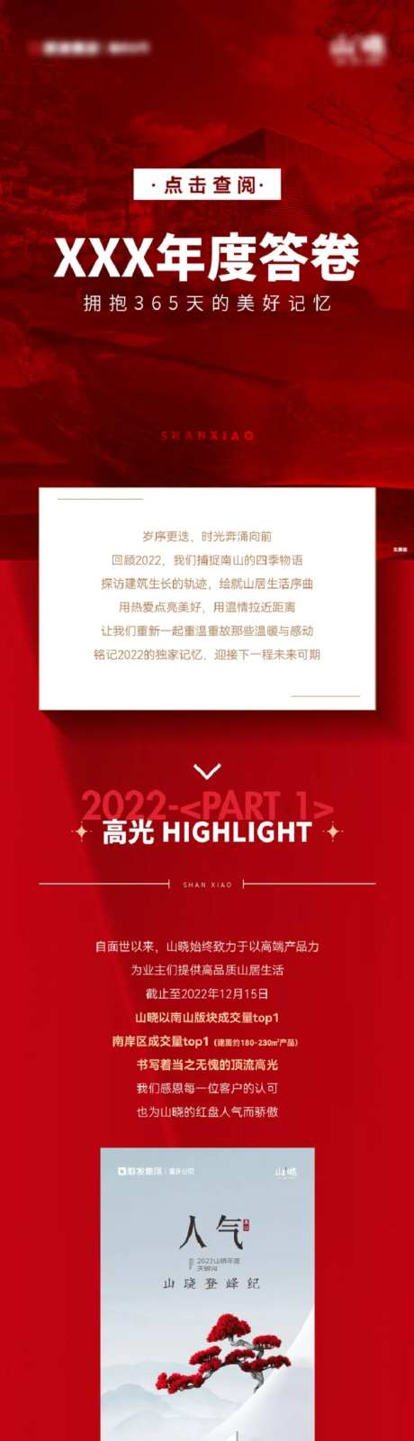 地产年度回顾长图-采灵感-https://www.cailinggan.com/