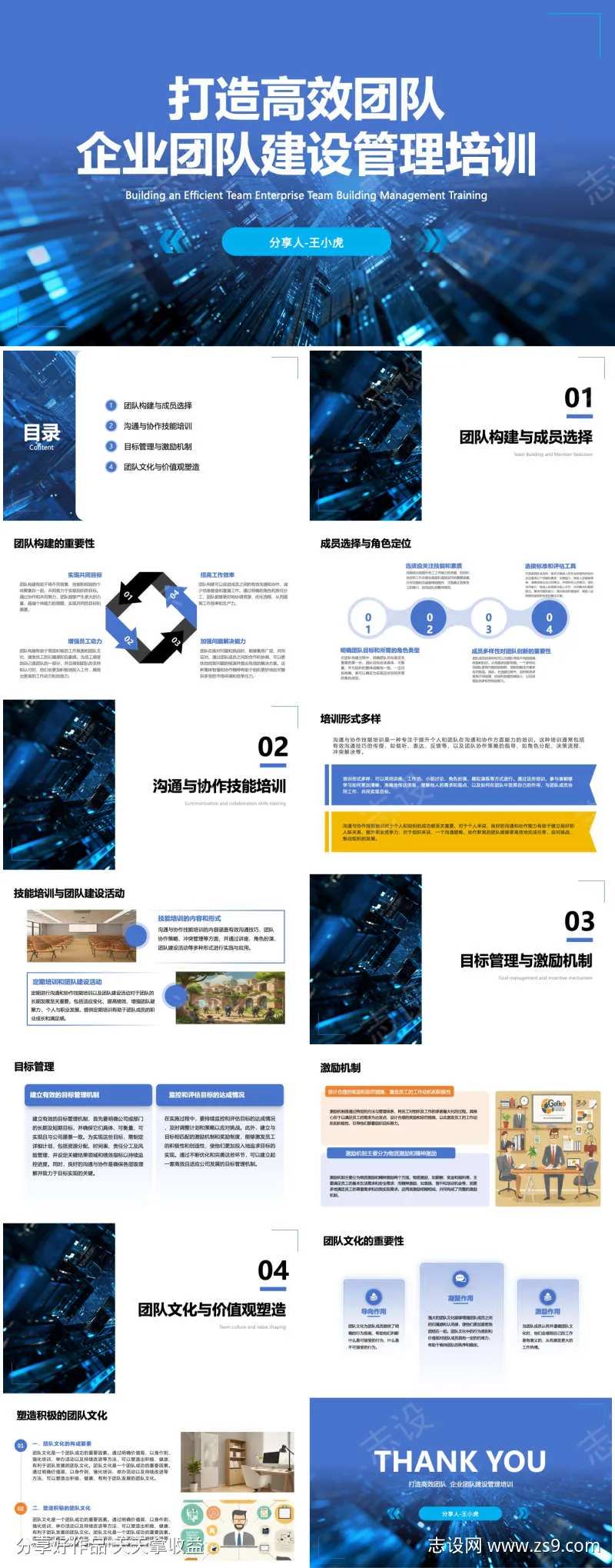 打造高效团队企业团队建设管理培训ppt-采灵感-cailinggan.com