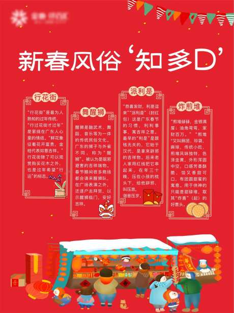 地产新年习俗刷屏海报-采灵感-https://www.cailinggan.com/