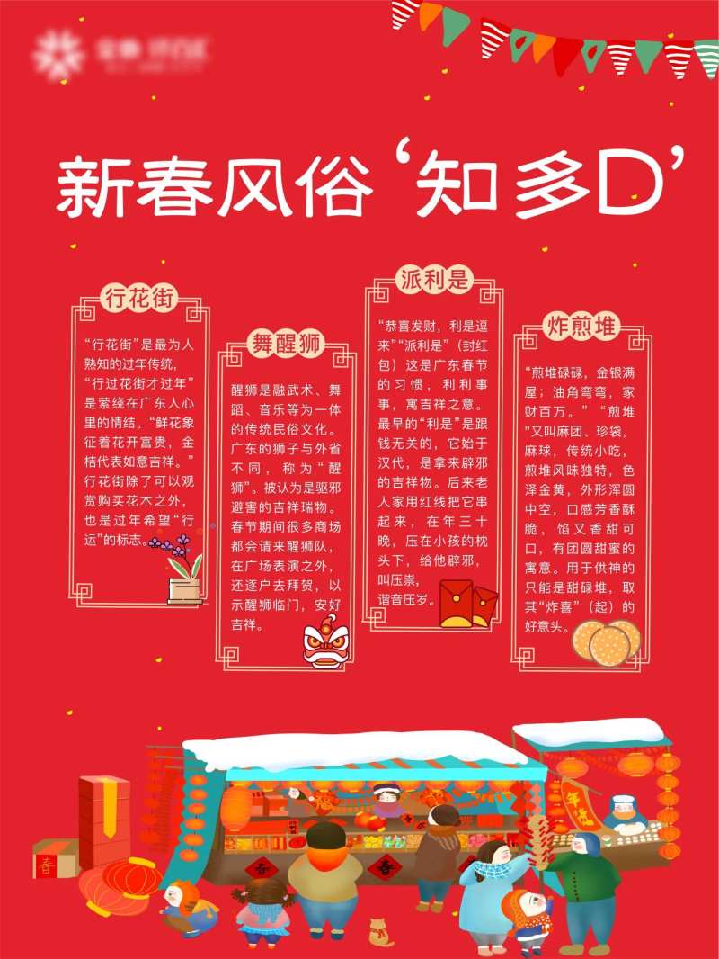 地产新年习俗刷屏海报-采灵感-cailinggan.com