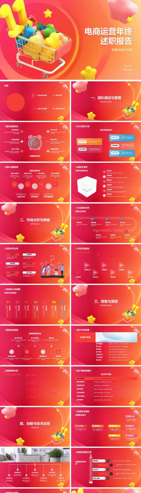 电商运营年终述职报告PPT-采灵感-https://www.cailinggan.com/