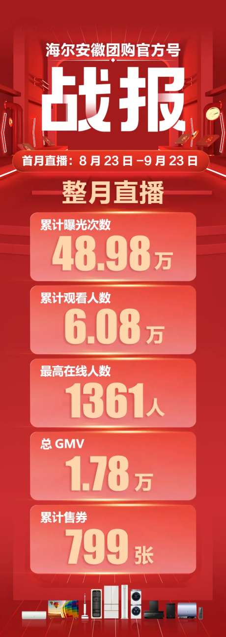 直播战报长图海报-采灵感-https://www.cailinggan.com/