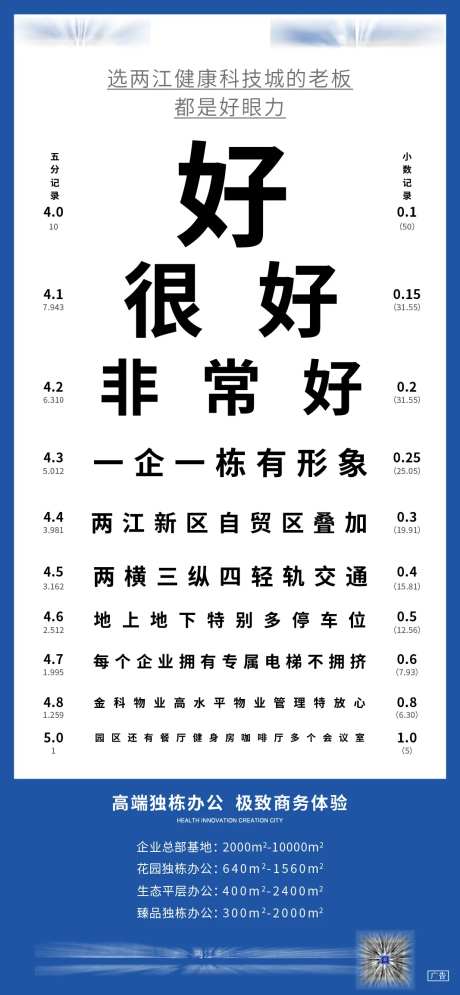 地产大字报视力表创意海报-采灵感-https://www.cailinggan.com/