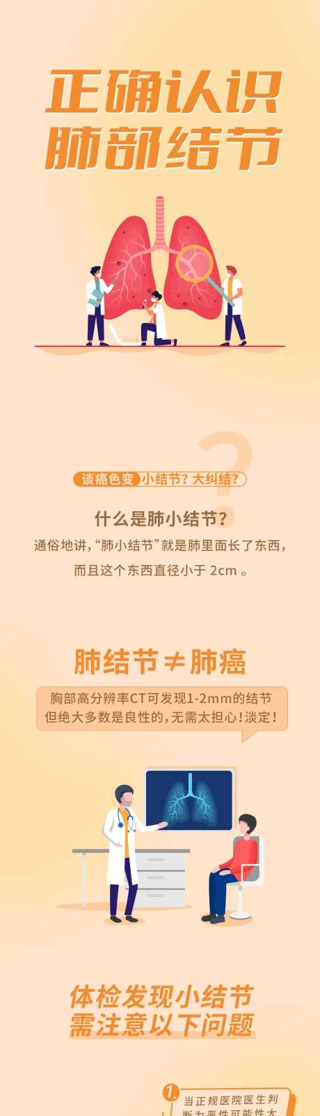 肺结节科普长图-采灵感-https://www.cailinggan.com/