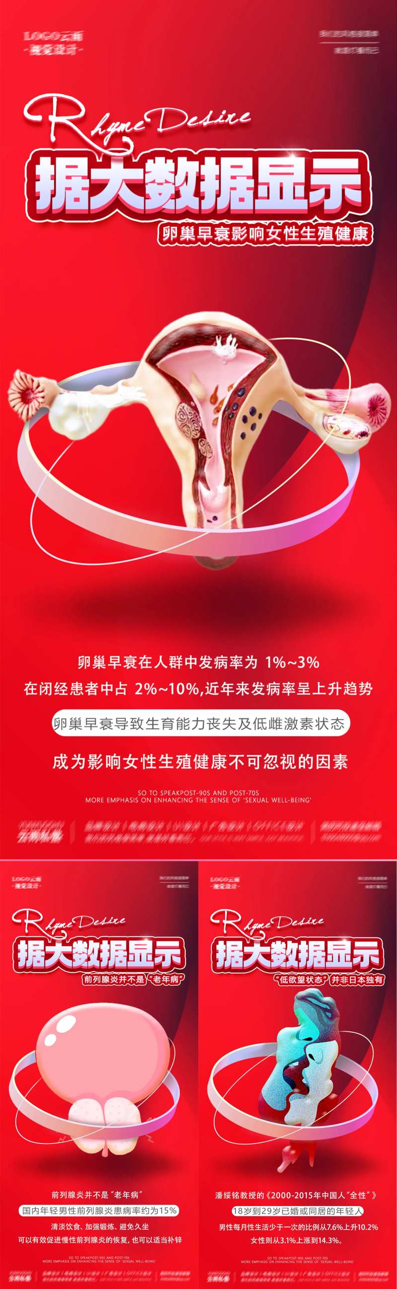 医美私密男性女性生殖健康两性系列海报-采灵感-cailinggan.com