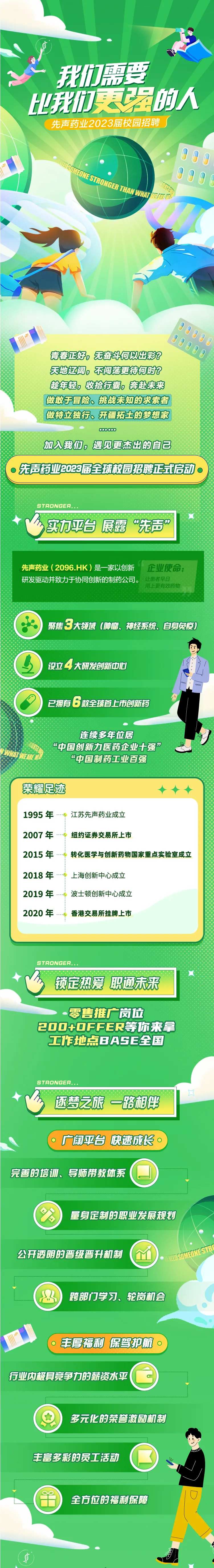 药业校招推文-采灵感-cailinggan.com