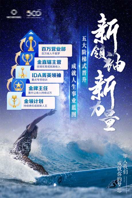 晋升路径商务运动海报-采灵感-https://www.cailinggan.com/
