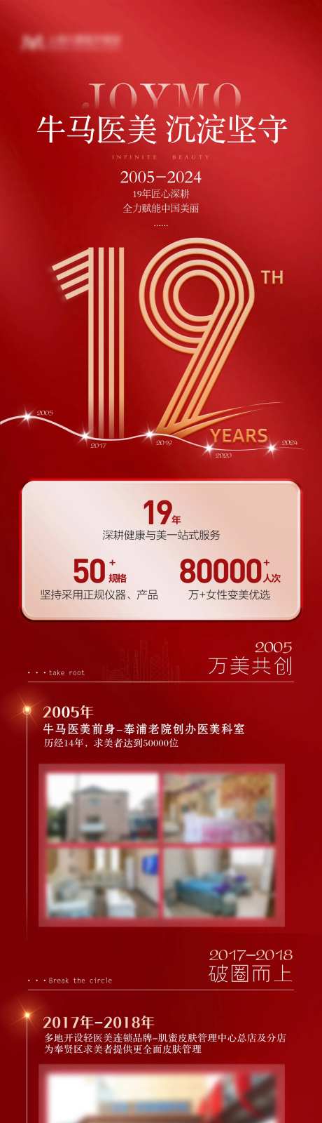 医美品牌历程大事记长图-采灵感-https://www.cailinggan.com/