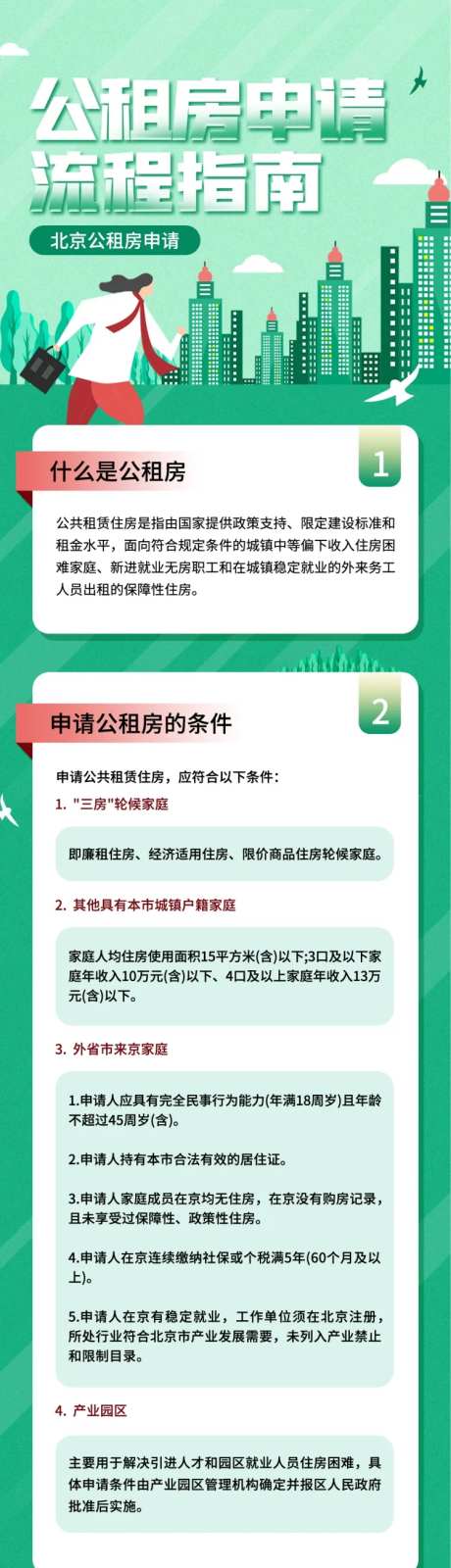 公租房申请指南长图-采灵感-https://www.cailinggan.com/
