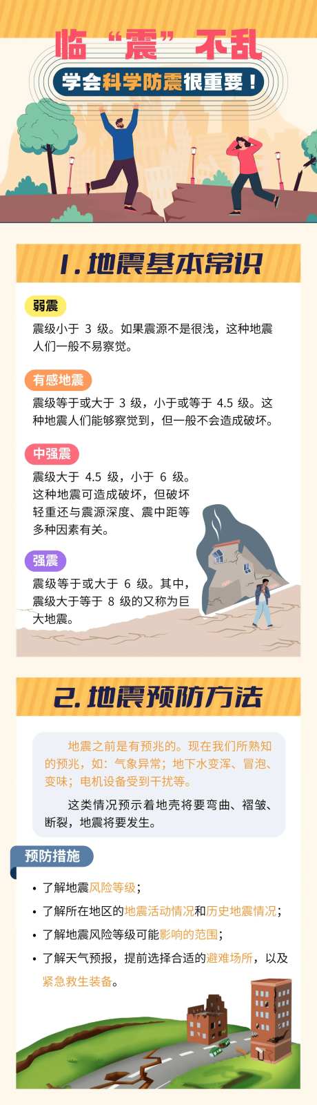 科学防地震科普长图-采灵感-https://www.cailinggan.com/