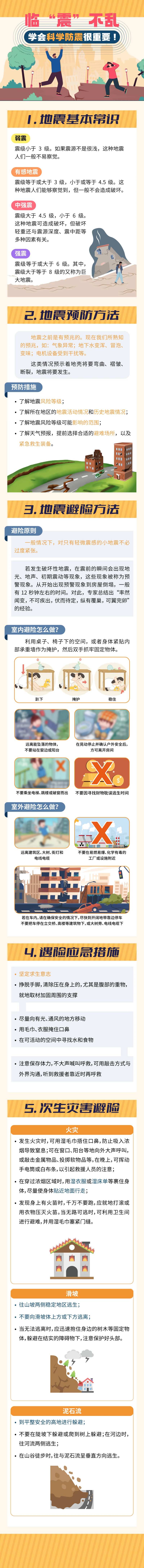 科学防地震科普长图-采灵感-cailinggan.com