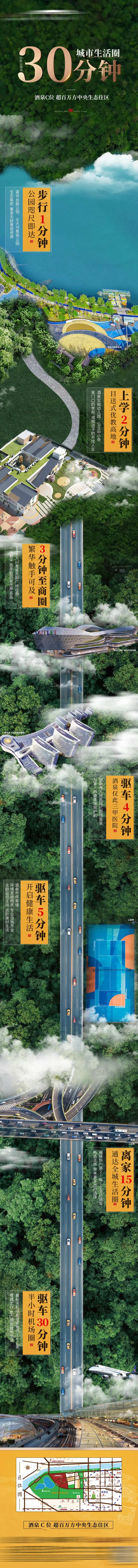 城市生活圈俯视长图海报-采灵感-cailinggan.com