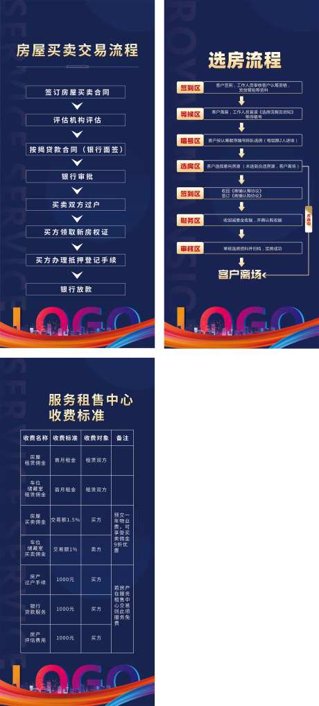 房屋买卖交易流程-采灵感-https://www.cailinggan.com/