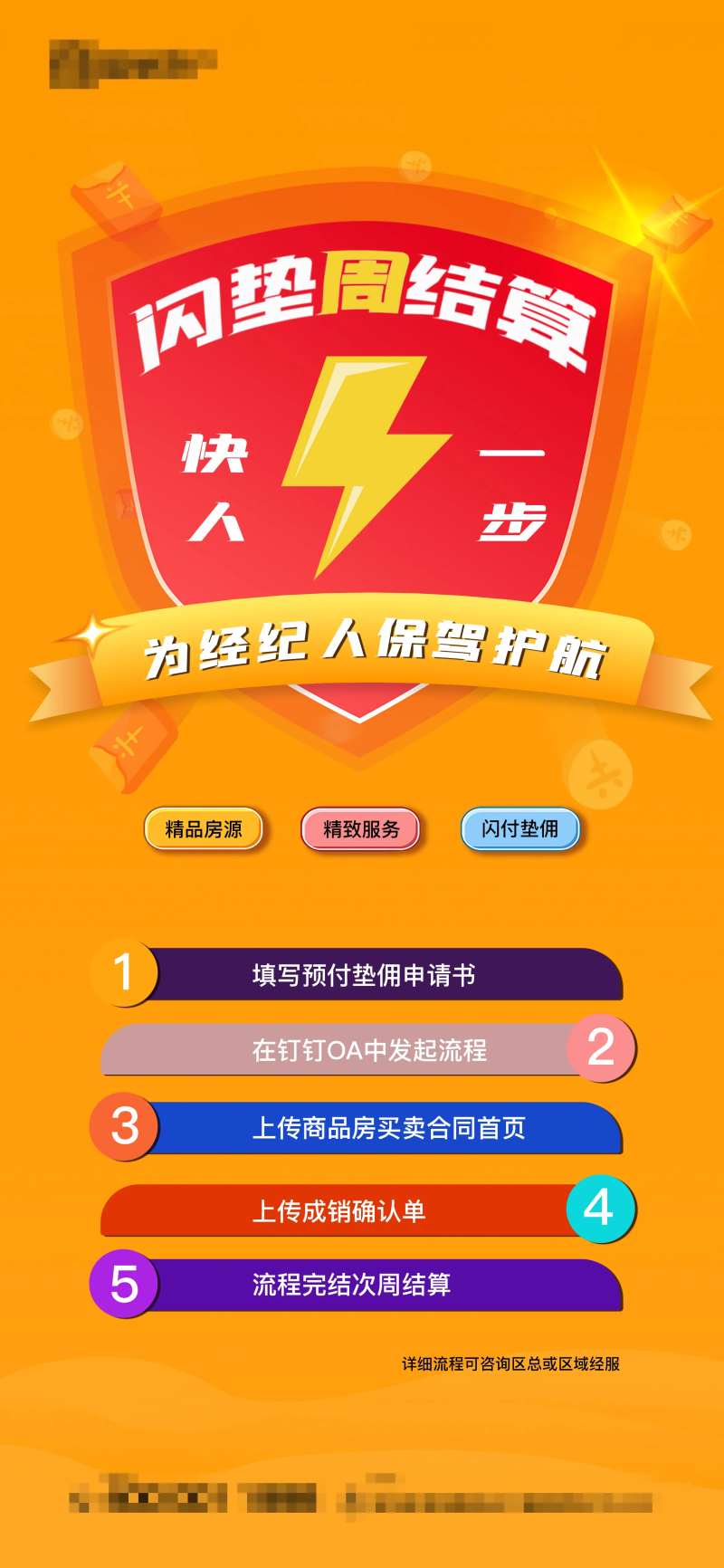 黄色佣金垫付保驾护航中介经纪人流程-采灵感-cailinggan.com